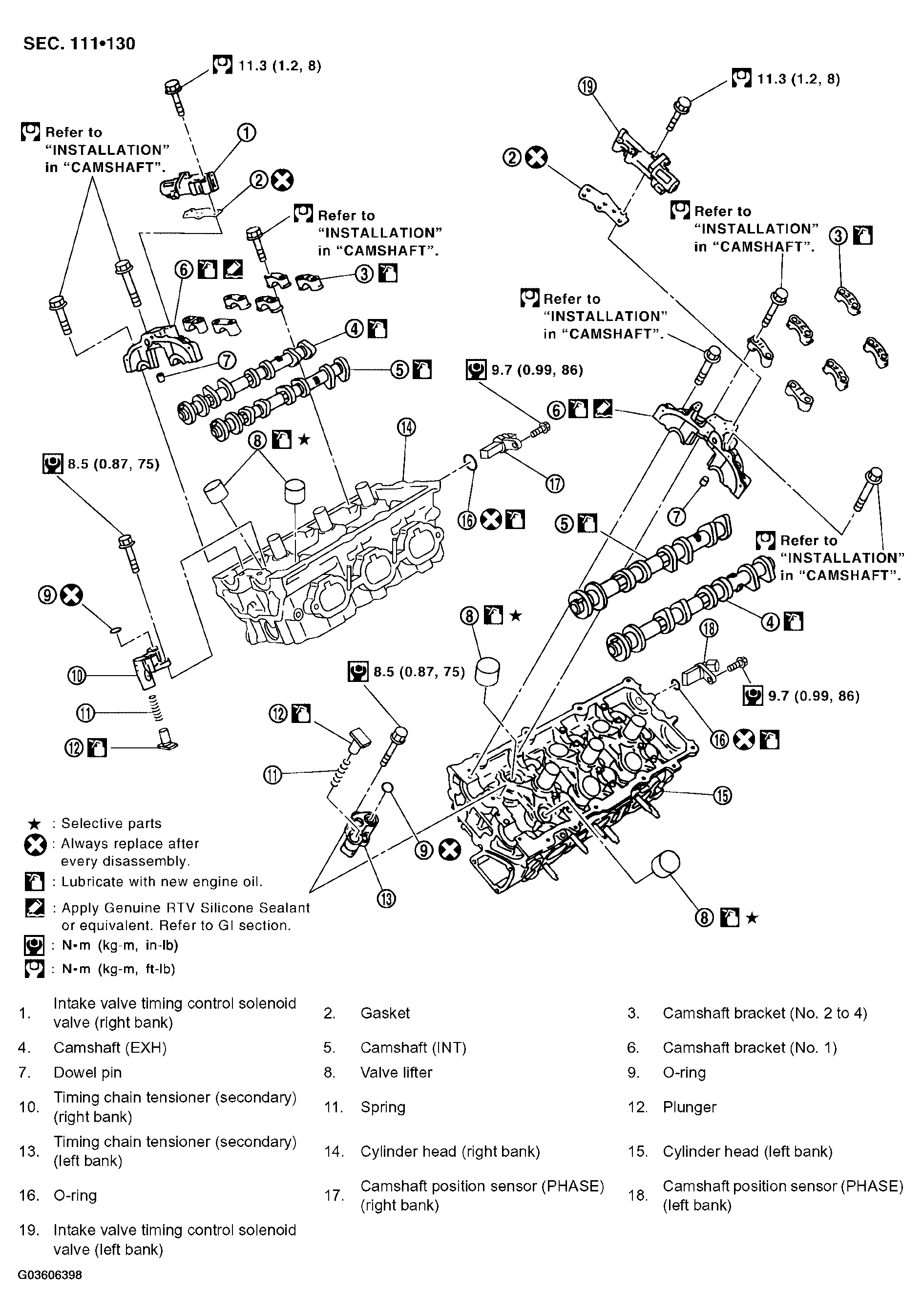 G03606398