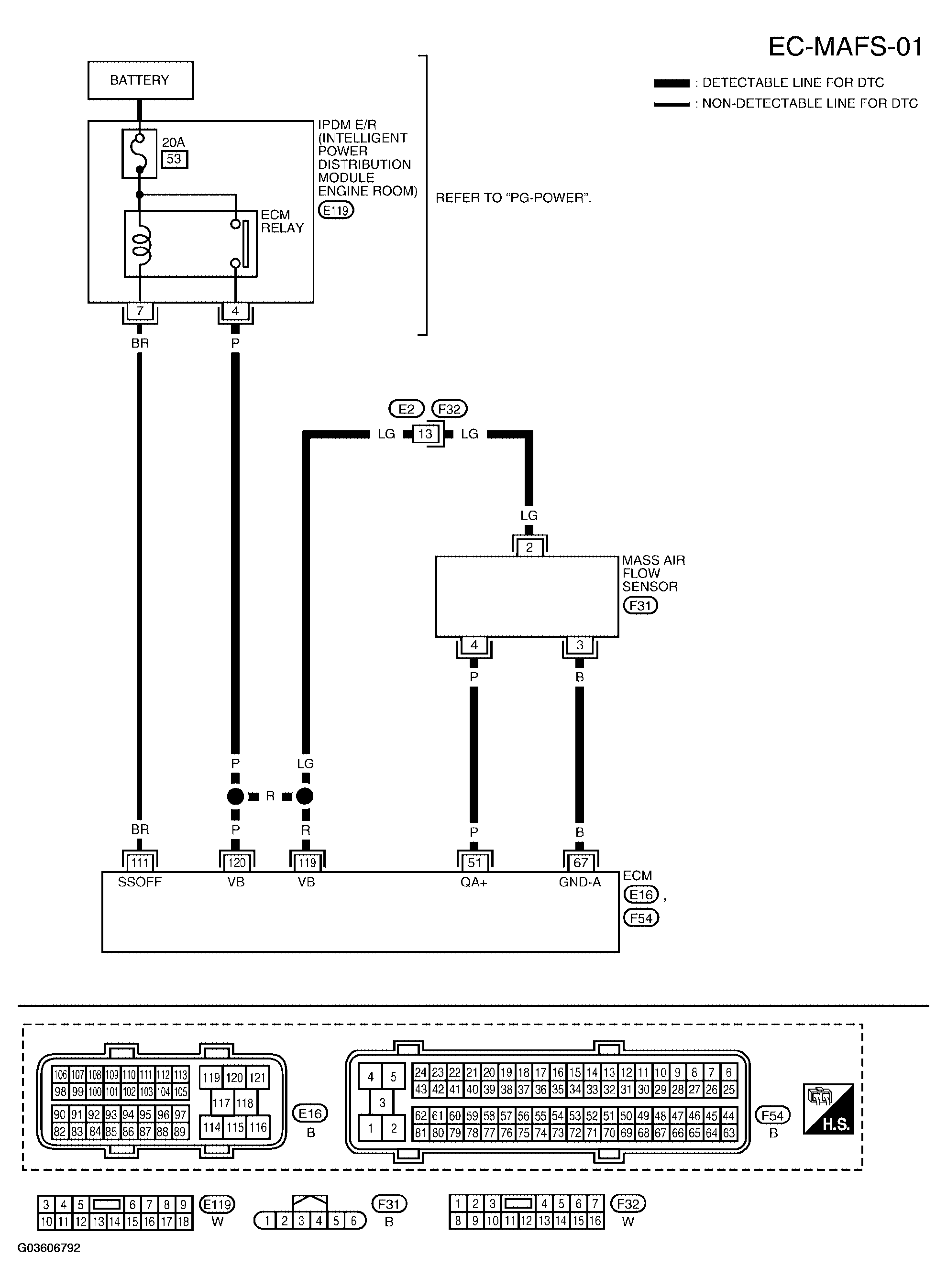 G03606792