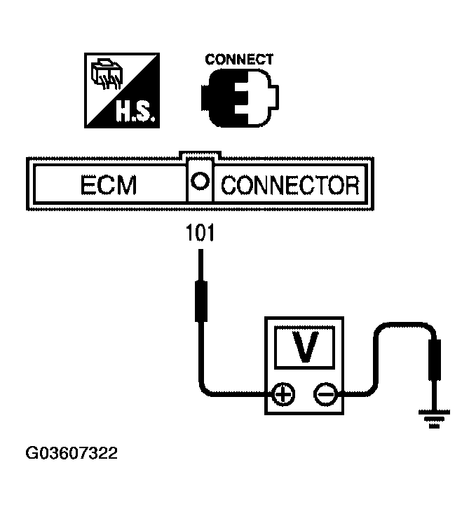 G03607322