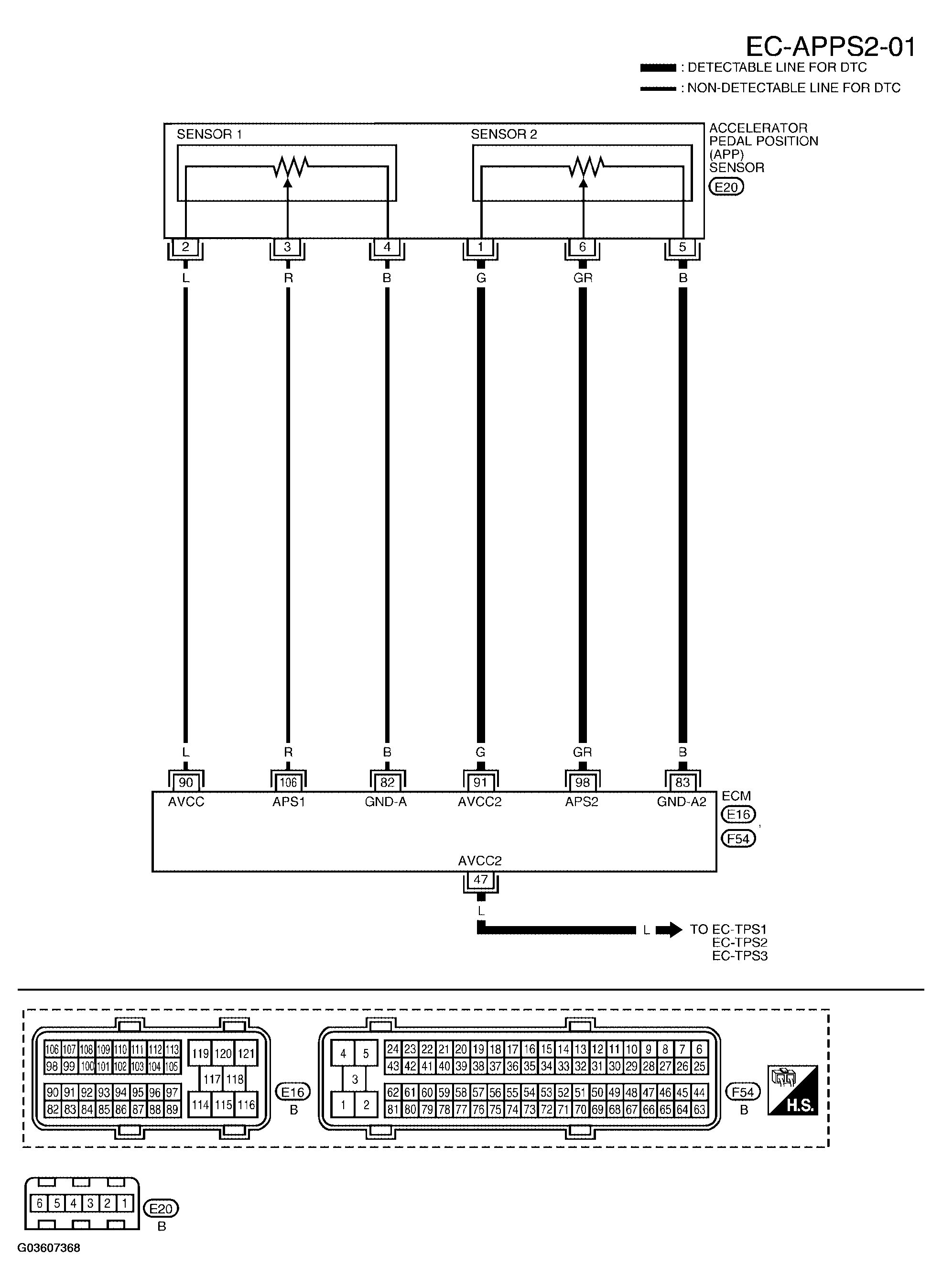 G03607368