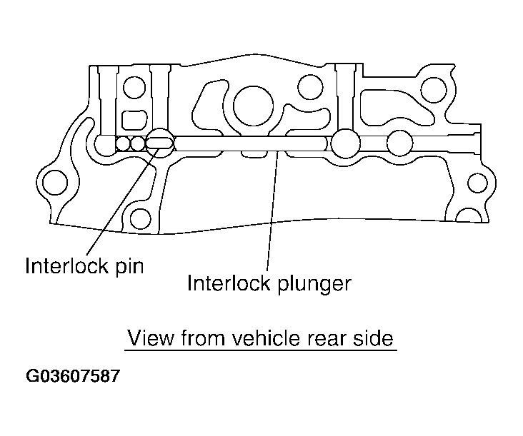 G03607587