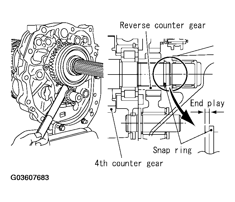 G03607683