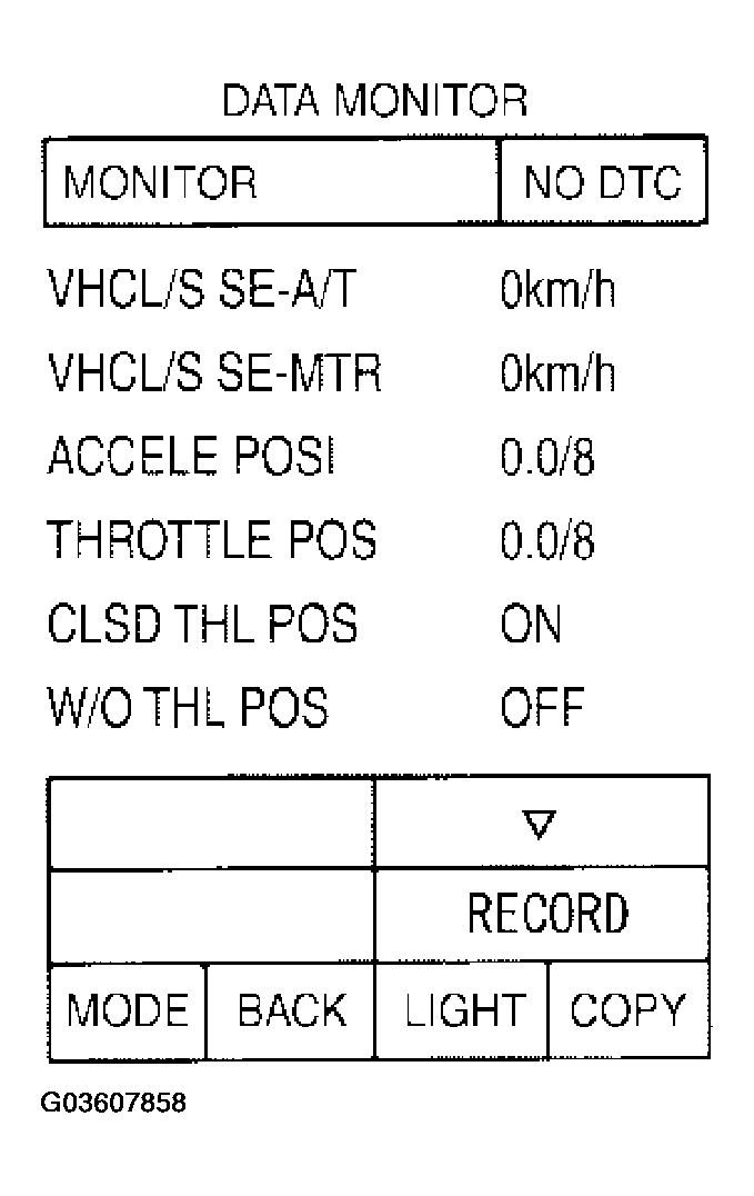 G03607858