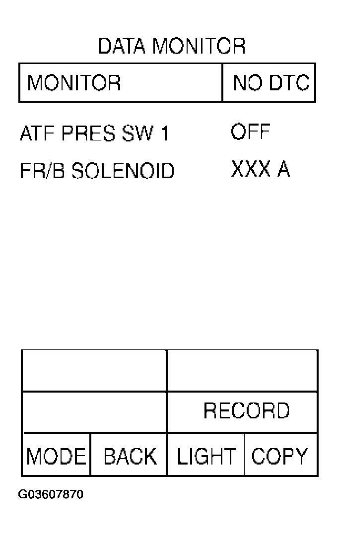 G03607870