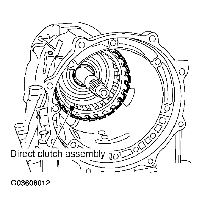 G03608012