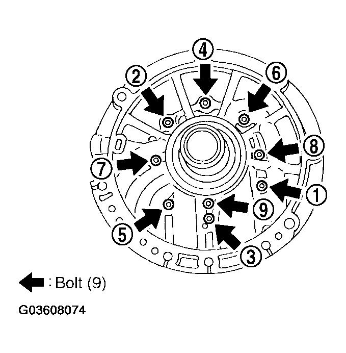 G03608074