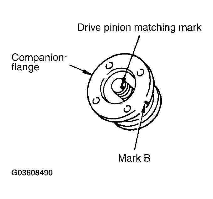 G03608490