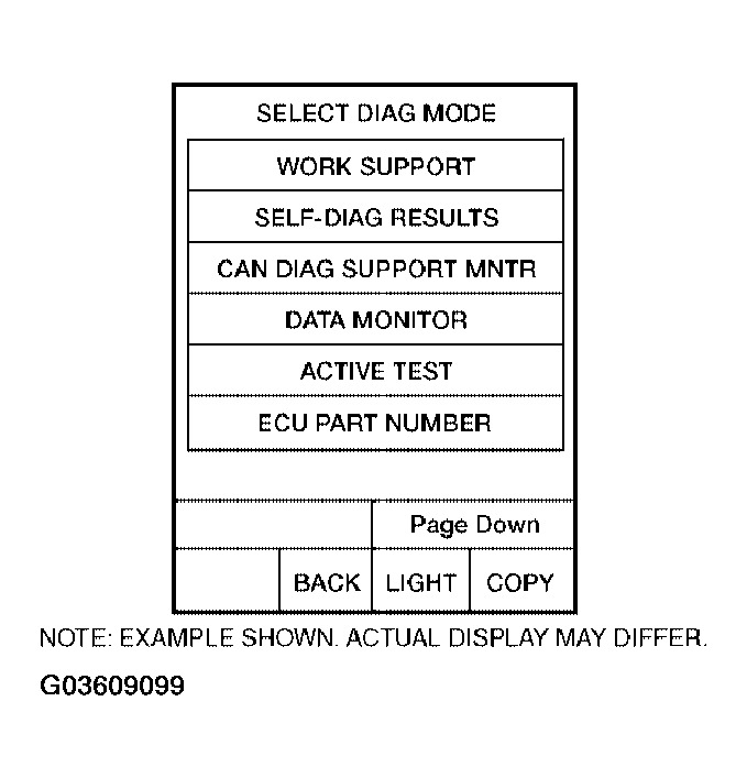 G03609099