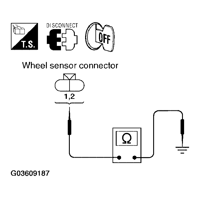 G03609187