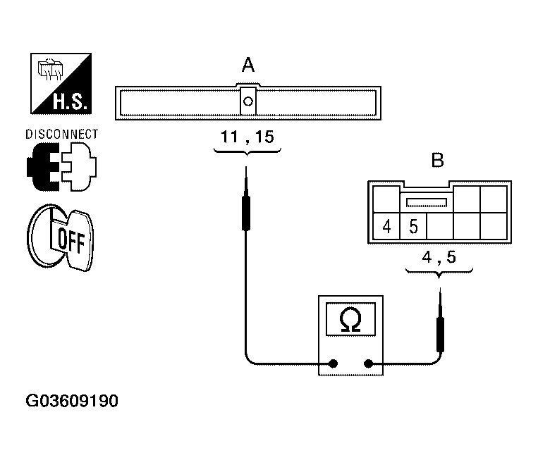 G03609190