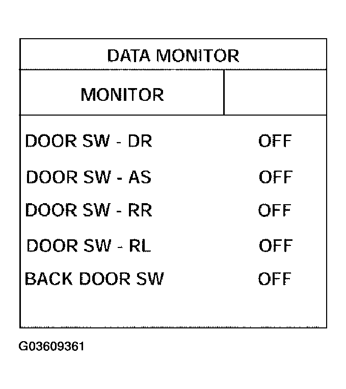 G03609361