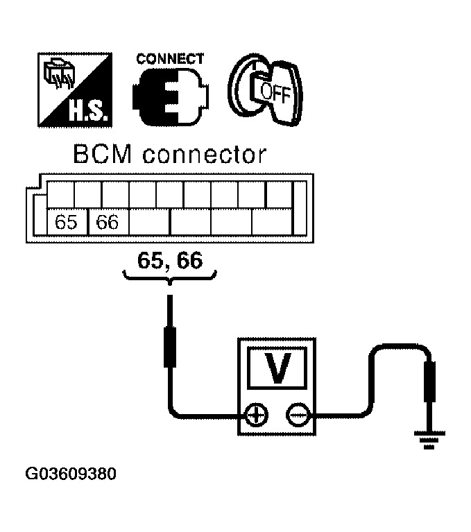 G03609380