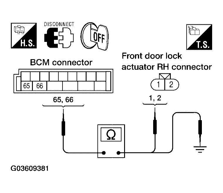 G03609381
