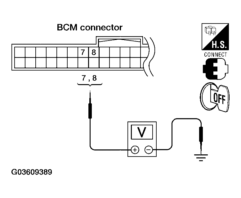 G03609389
