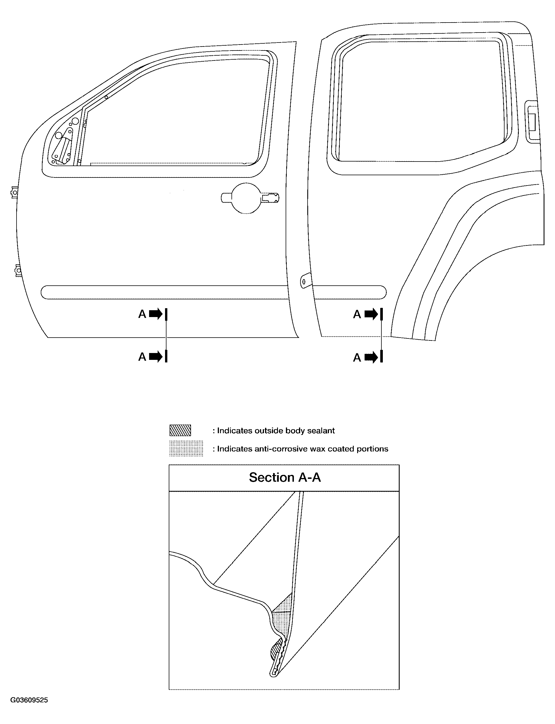 G03609525