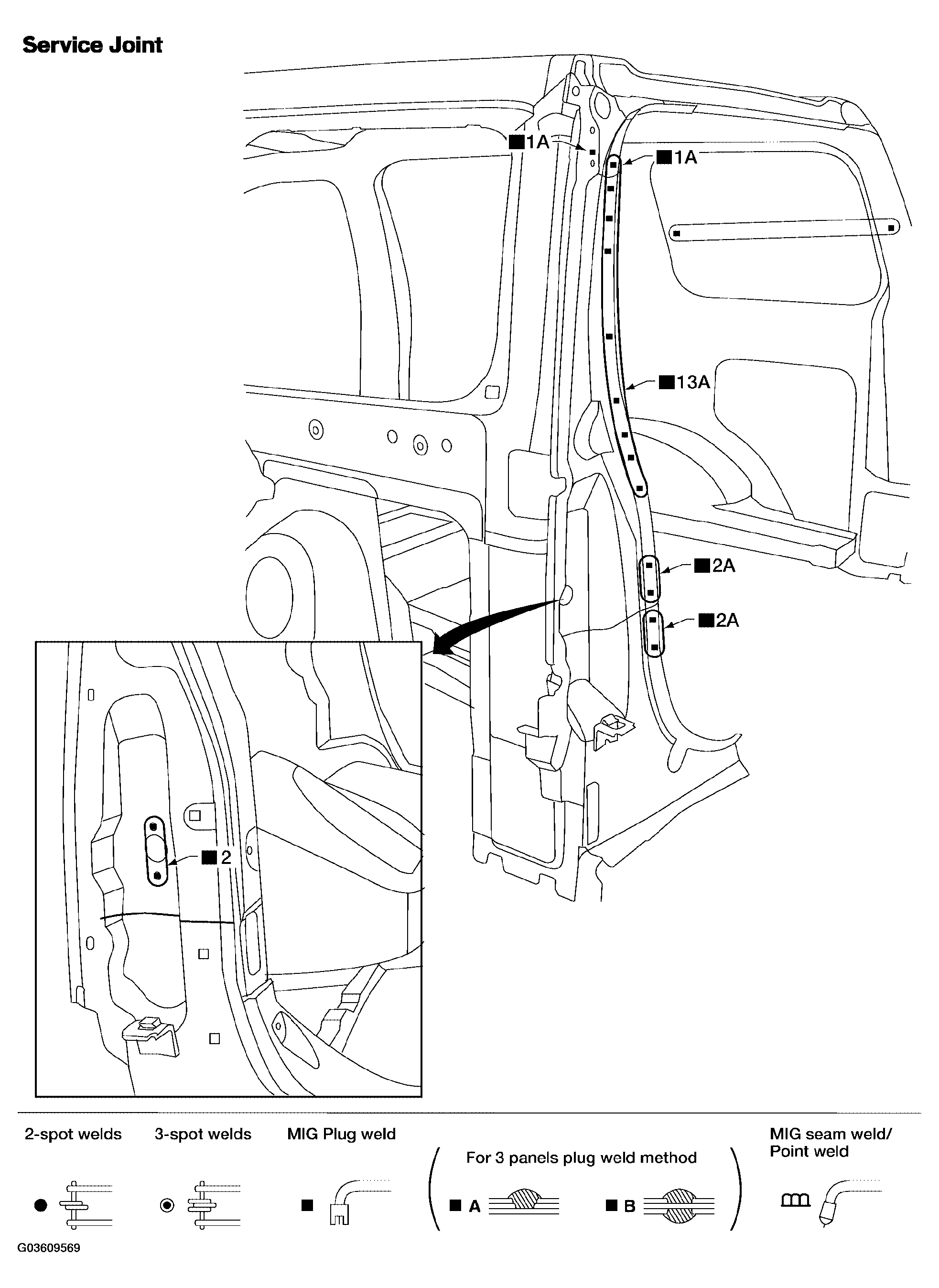 G03609569