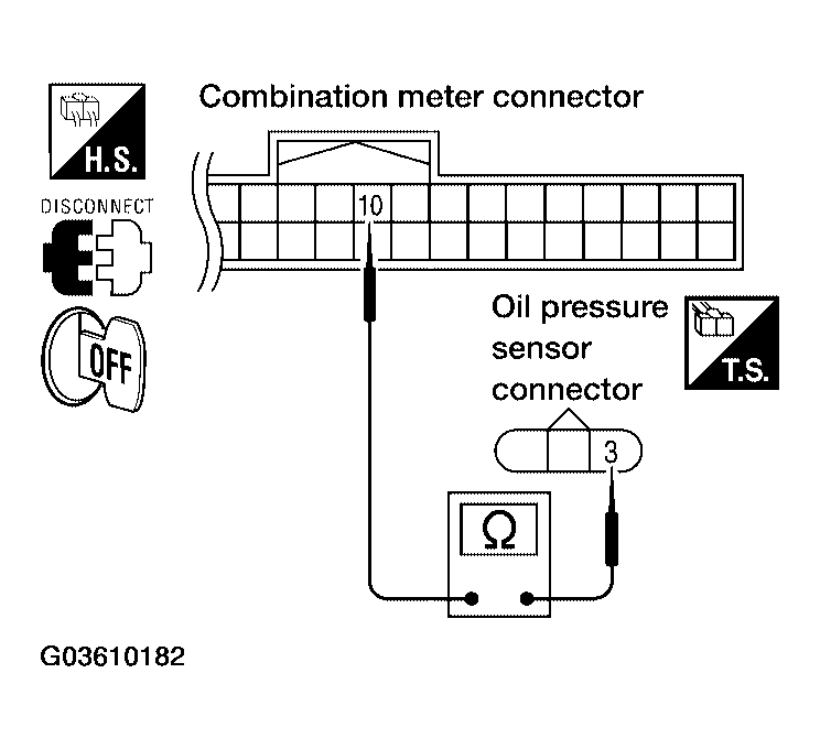 G03610182