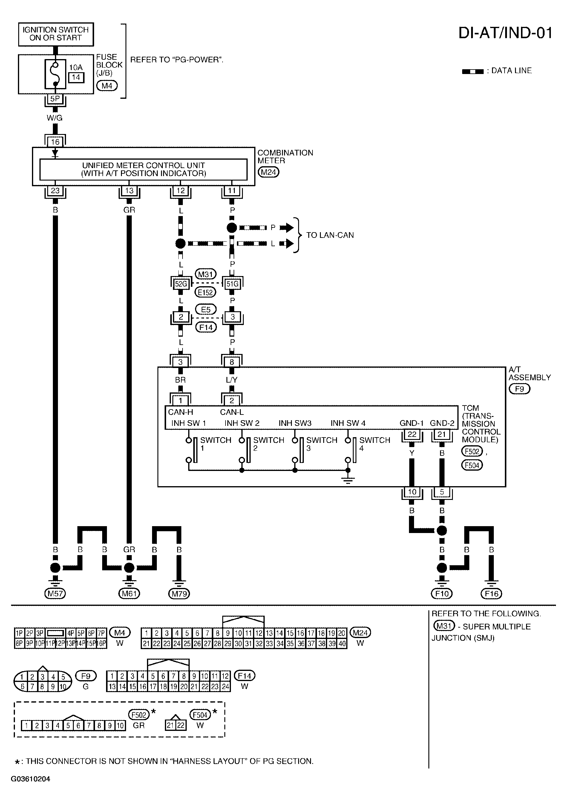G03610204
