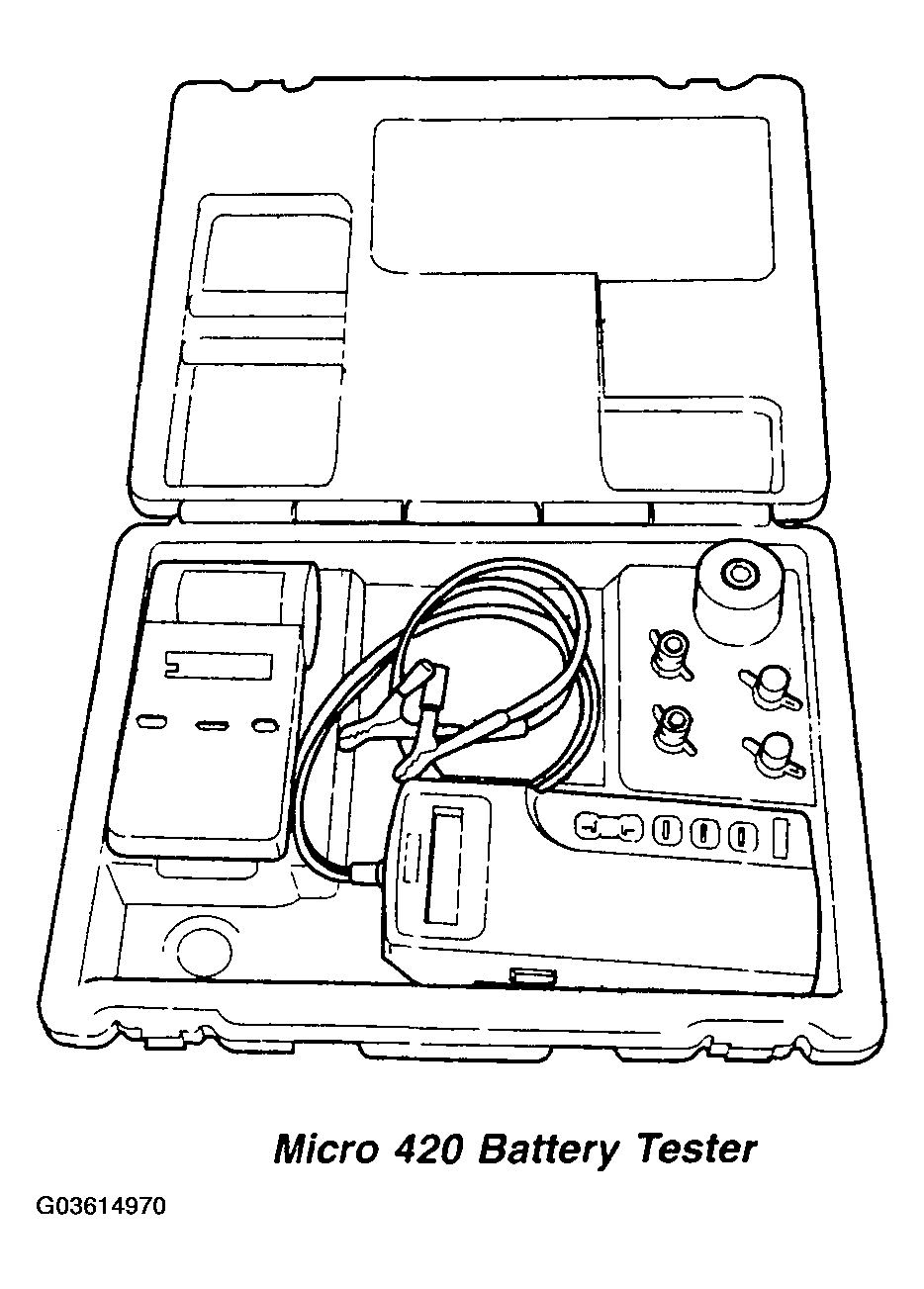 G03614970