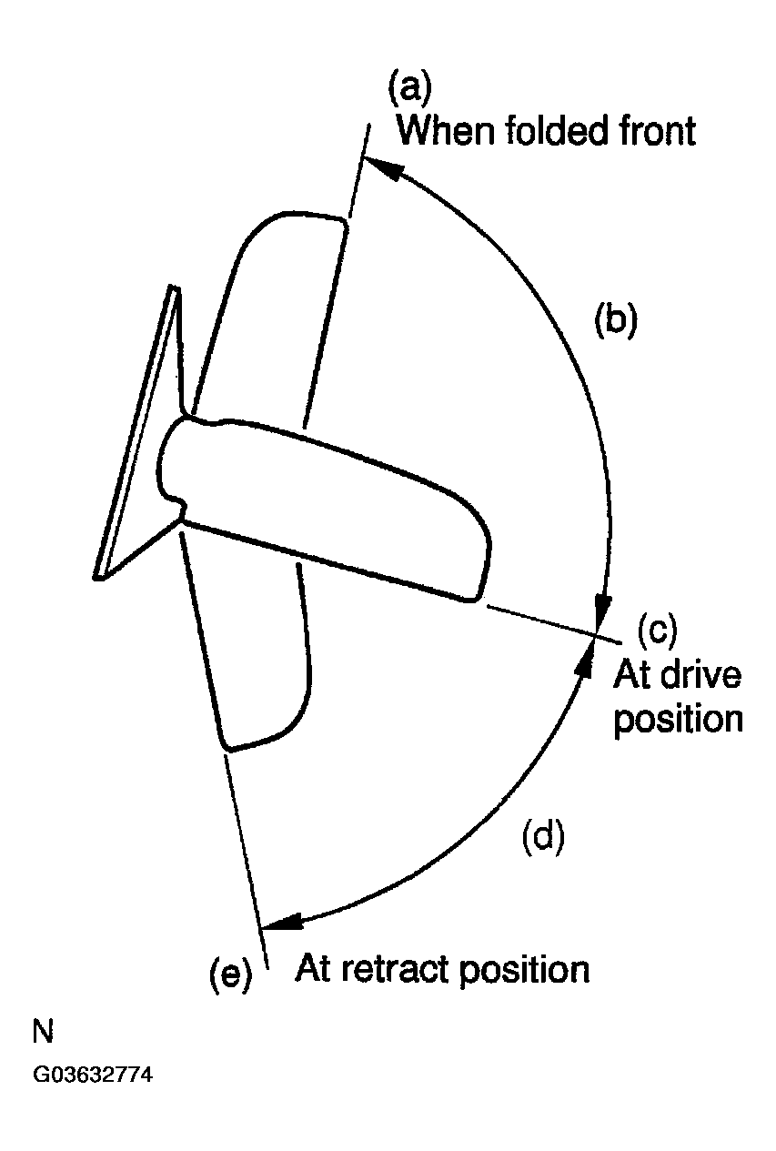 G03632774
