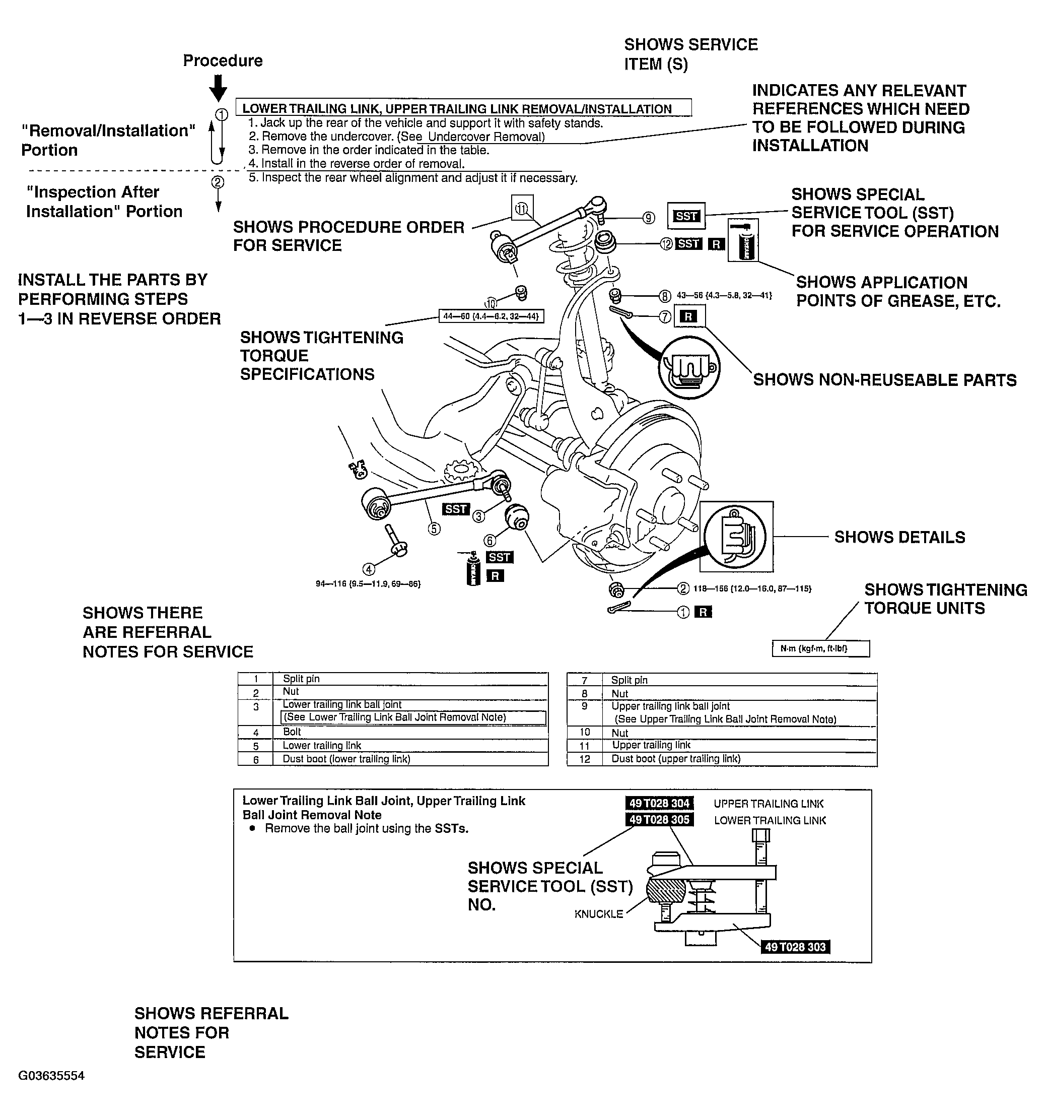 G03635554