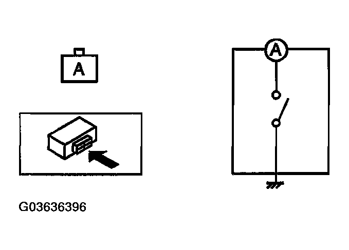 G03636396