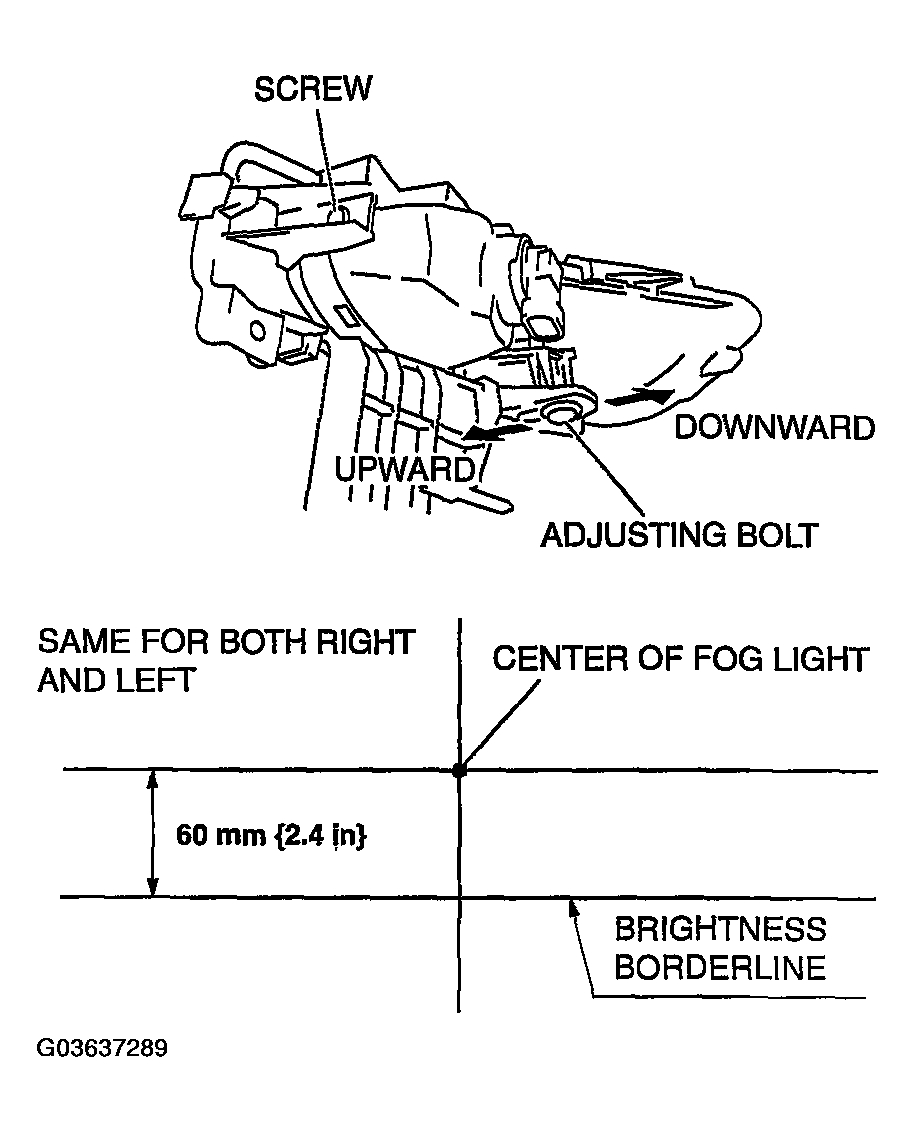 G03637289