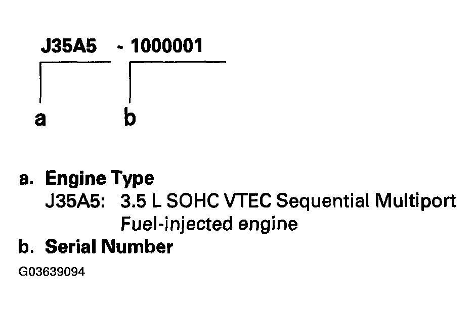 G03639094