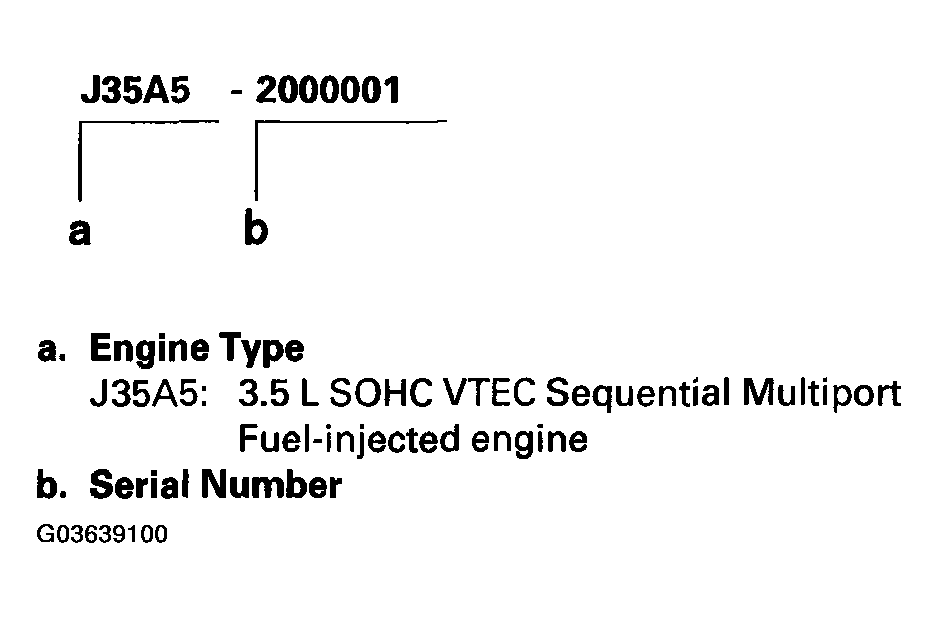 G03639100