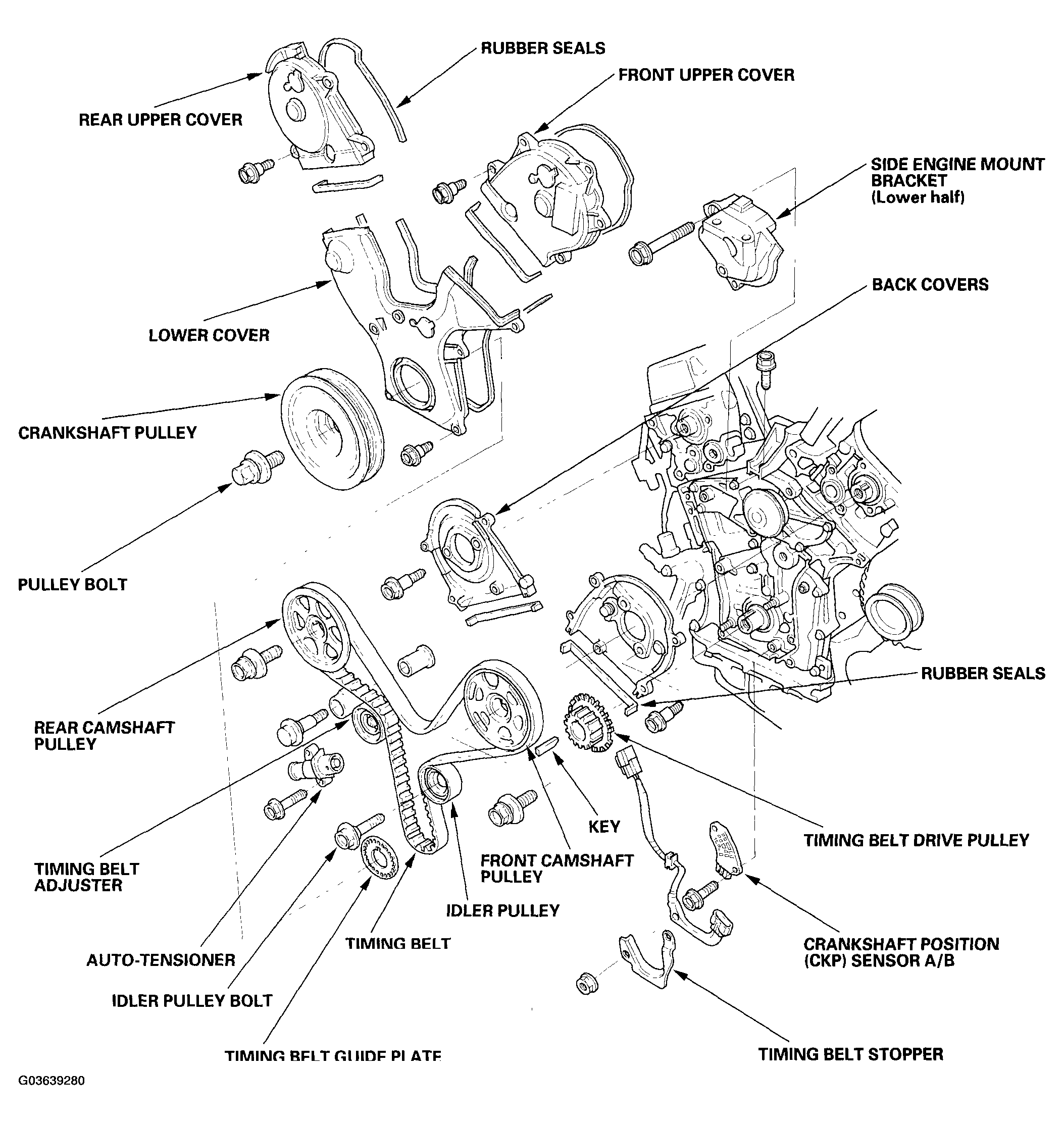 G03639280