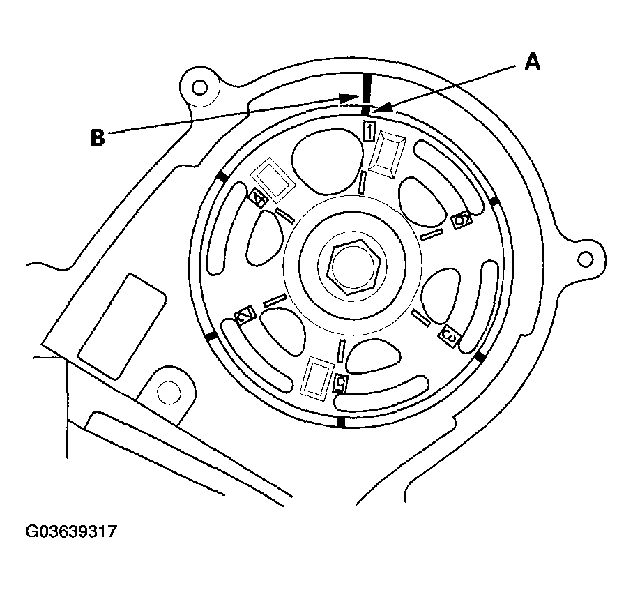 G03639317
