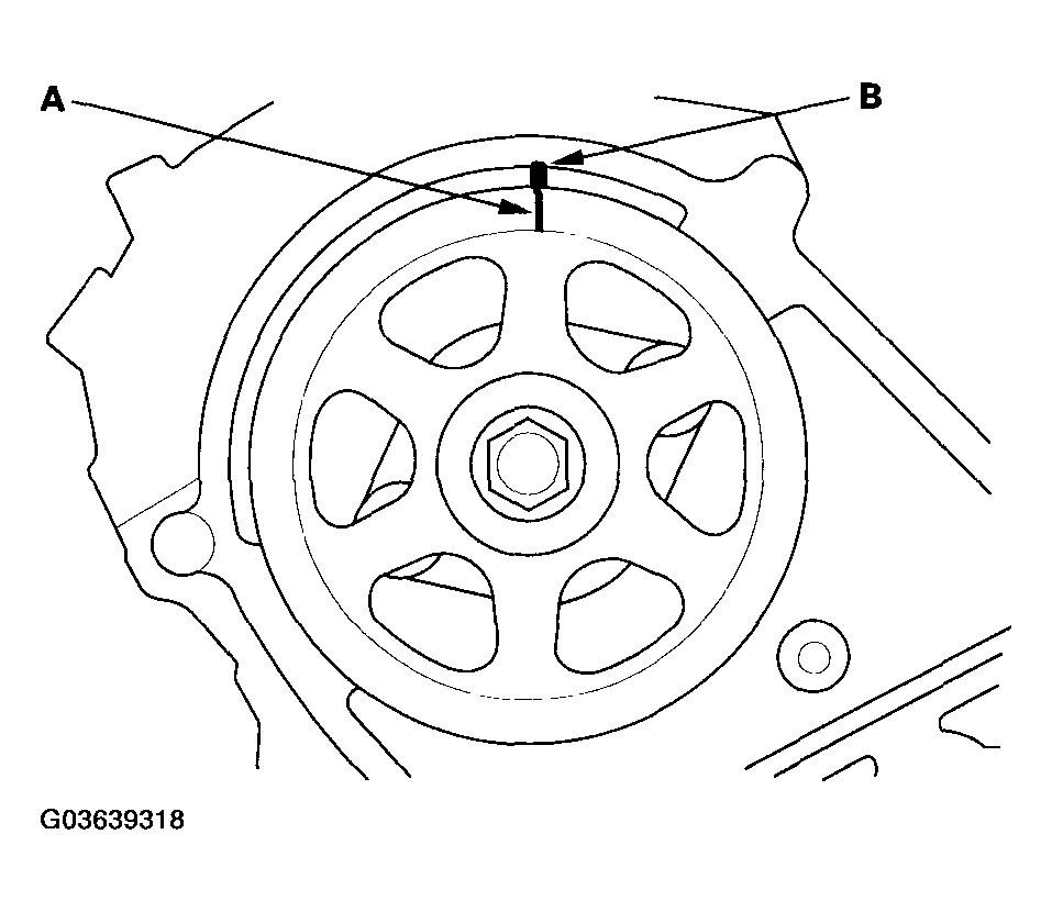 G03639318