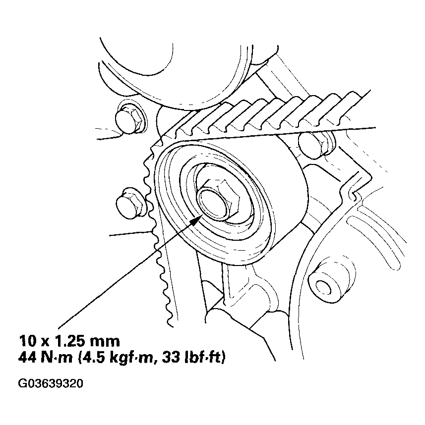 G03639320
