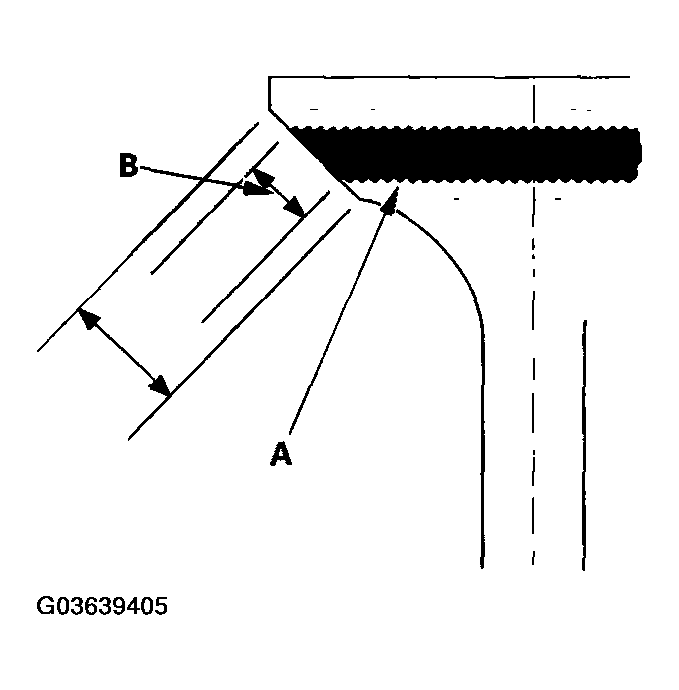 G03639405