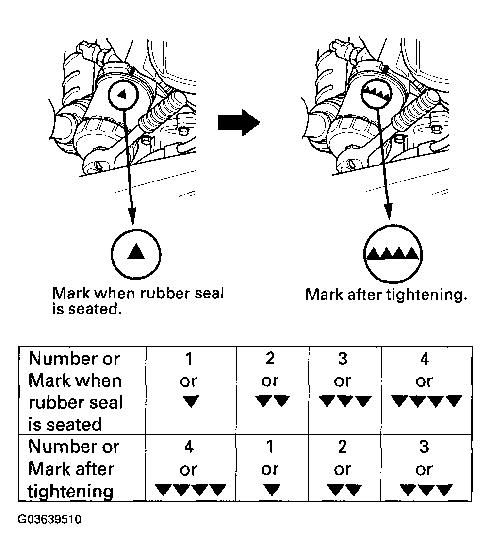 G03639510