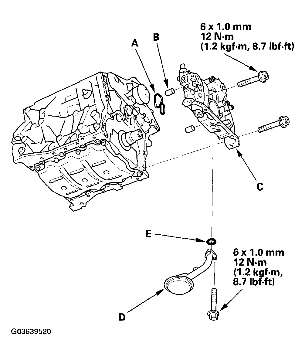 G03639520
