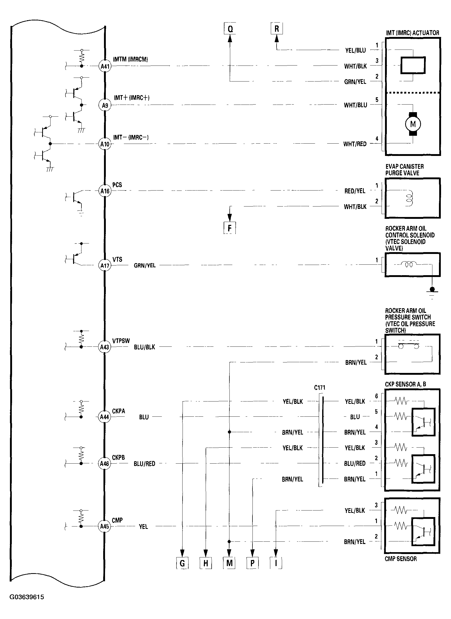 G03639615