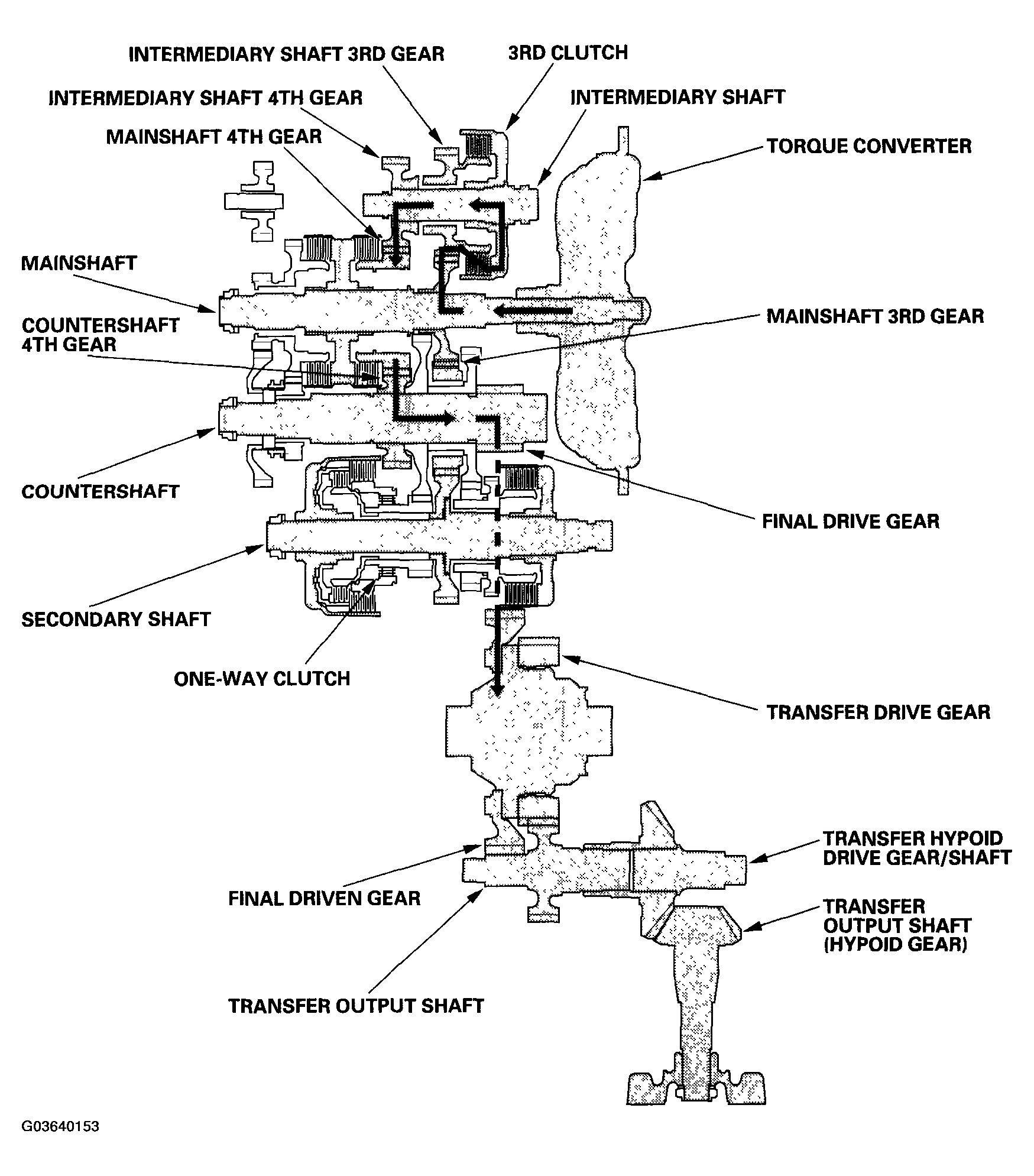 G03640153