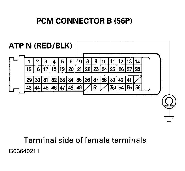 G03640211