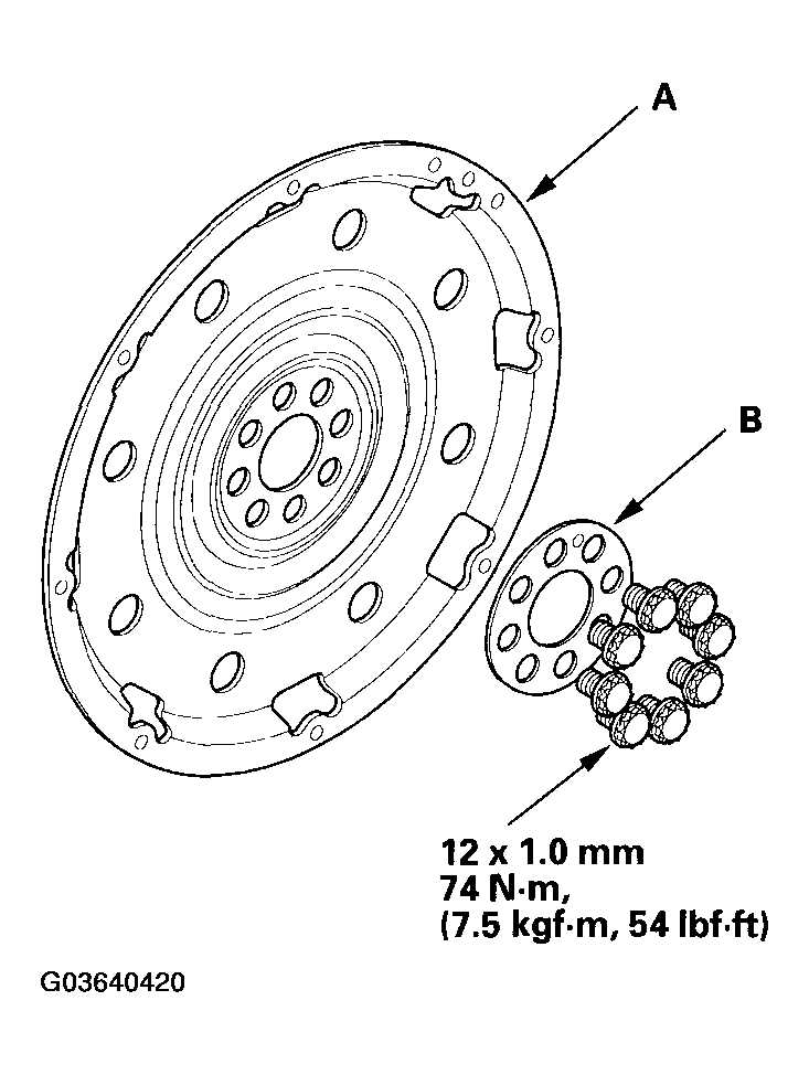 G03640420