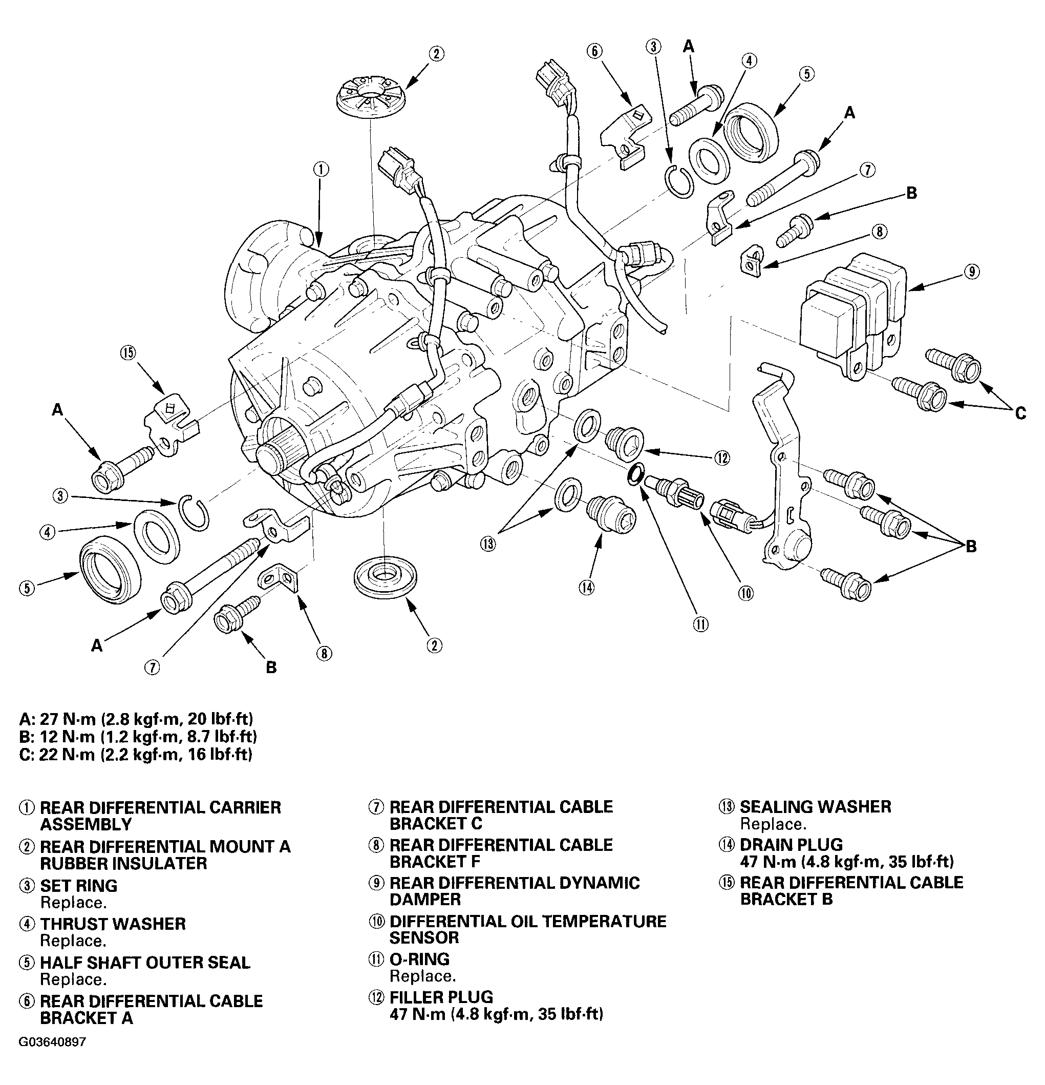 G03640897
