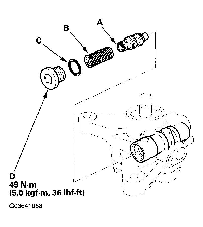 G03641058