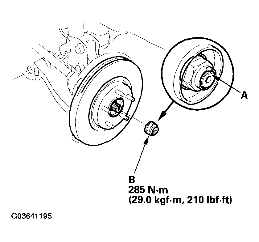 G03641195