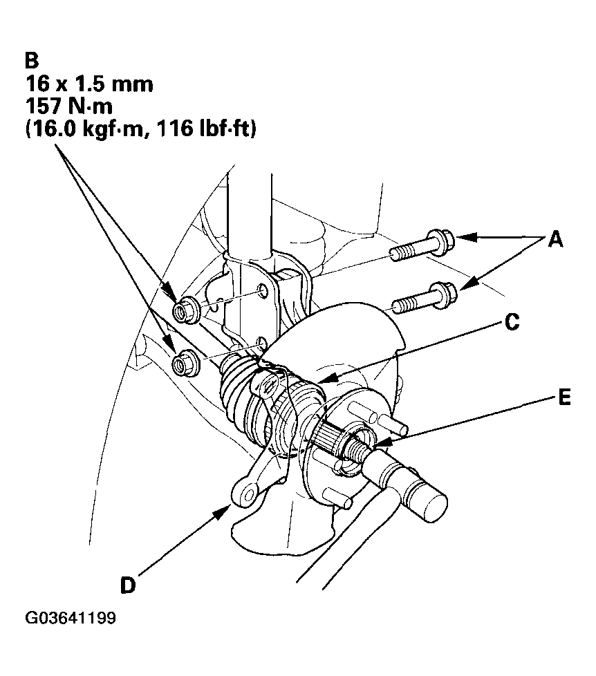 G03641199
