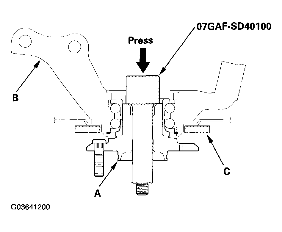 G03641200