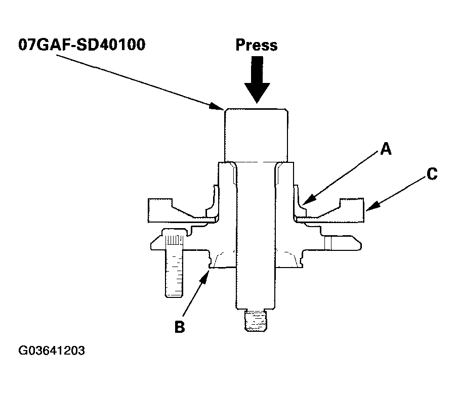 G03641203