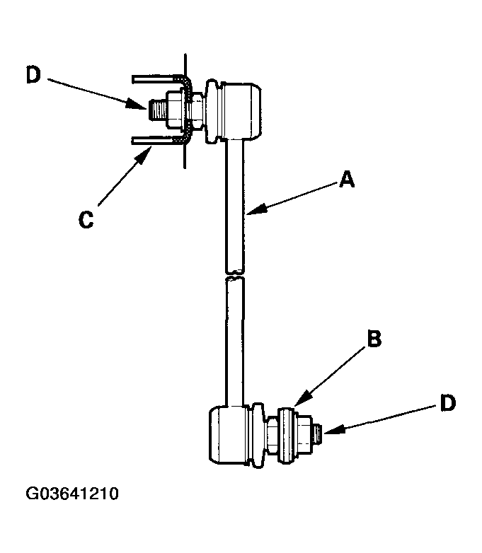 G03641210