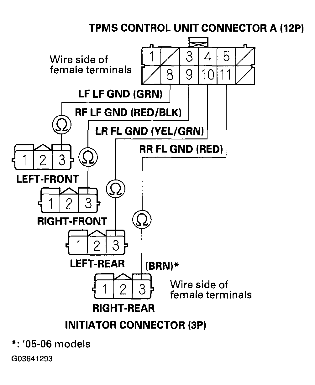 G03641293