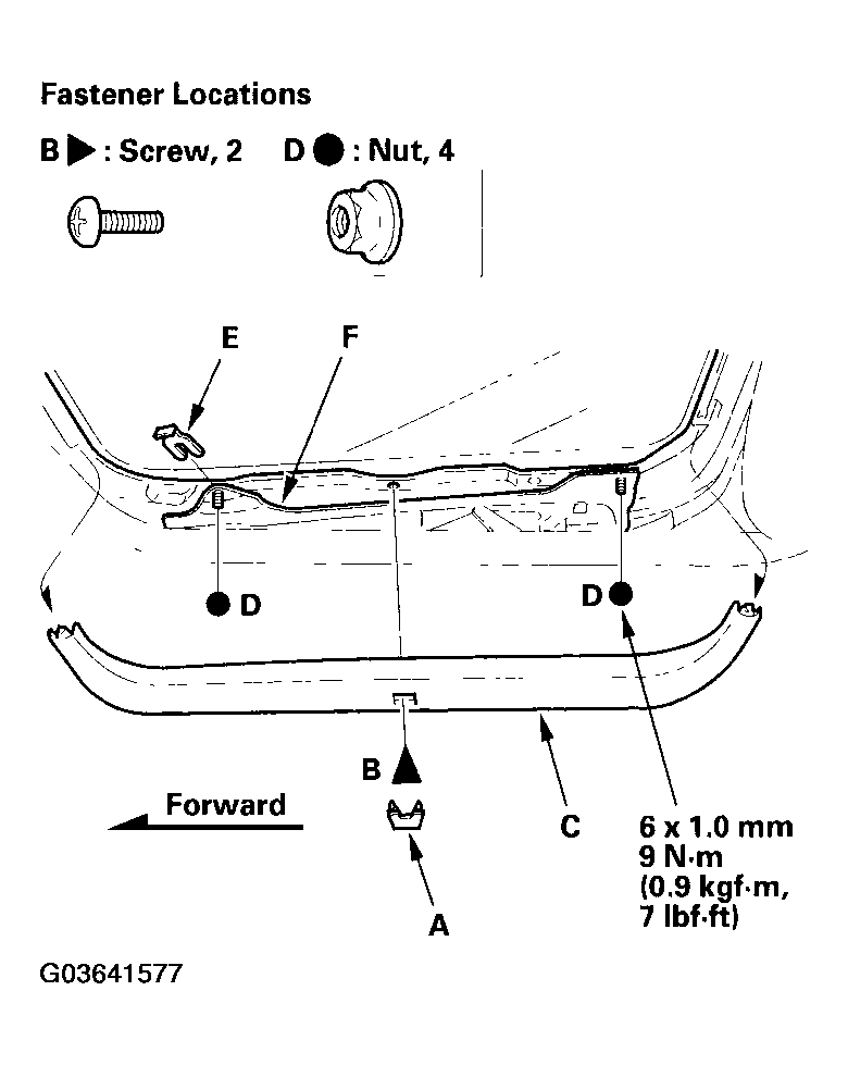 G03641577