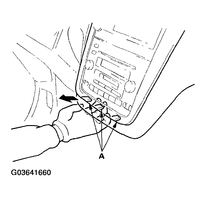 G03641660